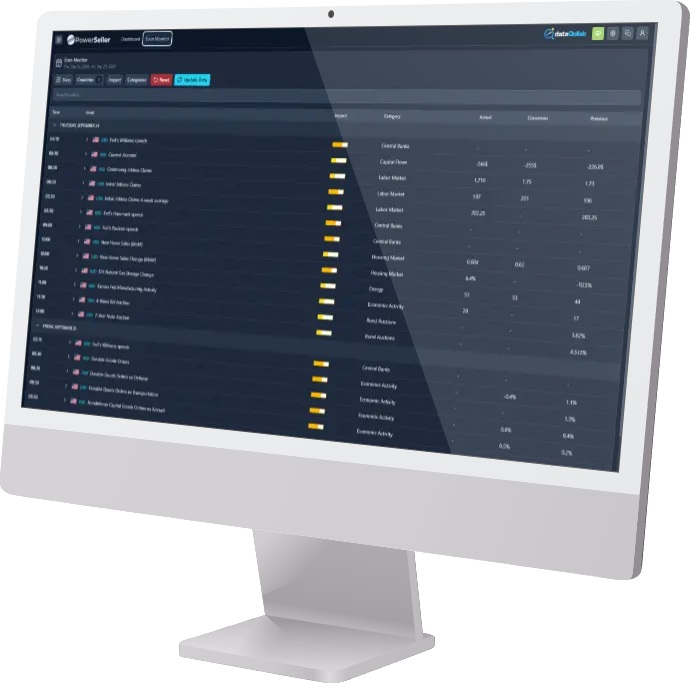 The Econ Monitor on a desktop monitor